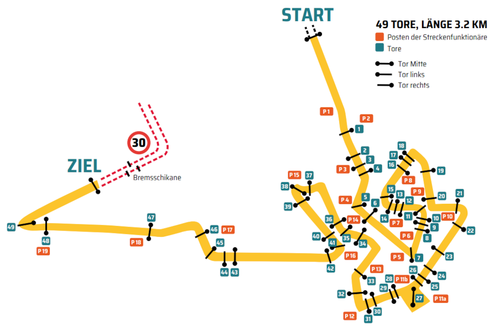 Track plan of the ACS Auto-Renntage 2025 in Frauenfeld